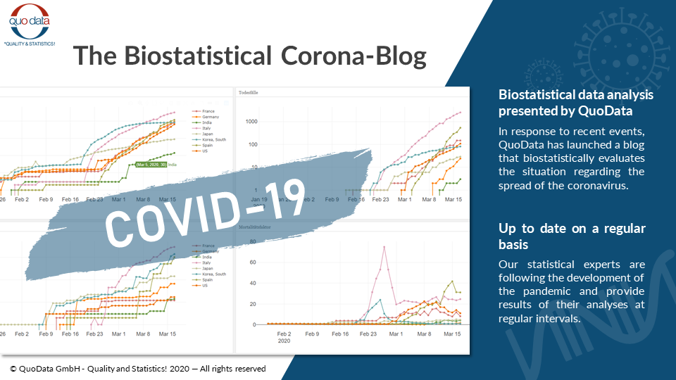 covid-19