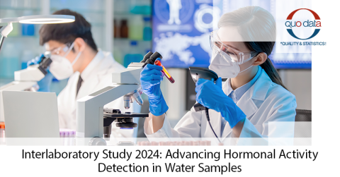 Interlaboratory Trial 2024: Advancing Hormonal Activity Detection in Water Samples
